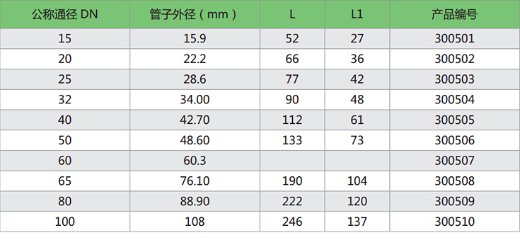 90°等徑彎頭-2_01.jpg