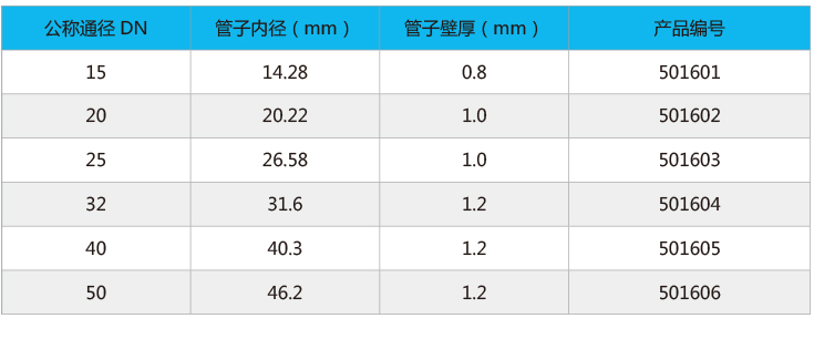 不銹鋼波紋伸縮節-2.jpg