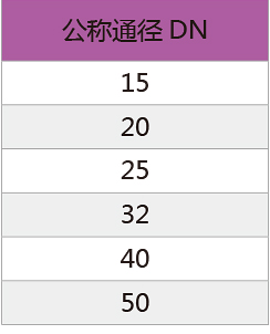 活接用四氟墊片-2.jpg