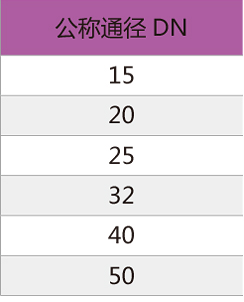 金屬軟管式波紋補償器-2.jpg